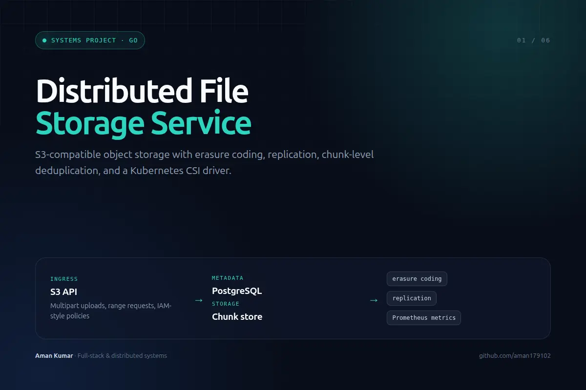 Distributed File Storage Service cover